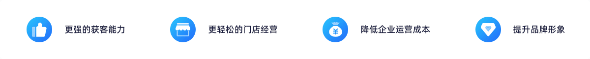 送水系统微信订水小程序更强的获客能力