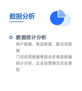店宝微信订水系统数据分析